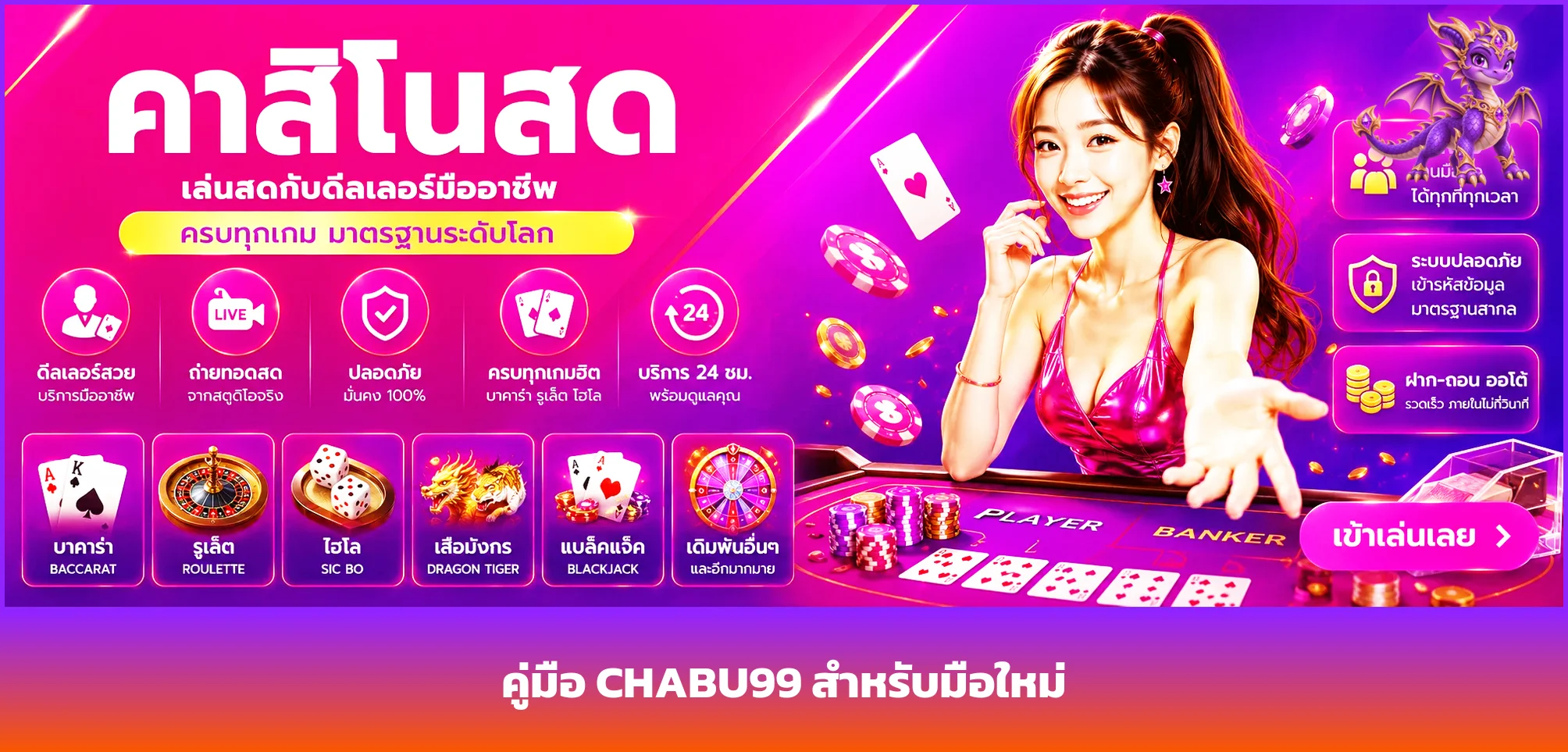 CHABU99 คู่มือมือใหม่ สมัคร ฝากถอน และตั้งงบ